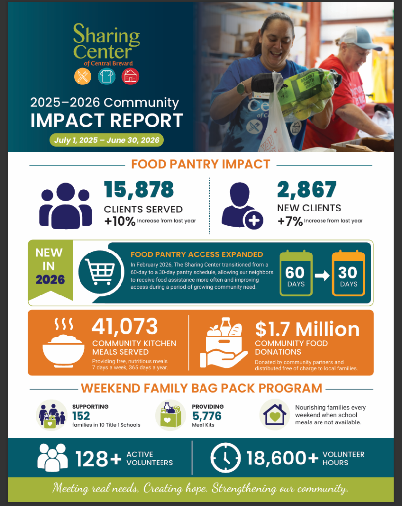Impact Report 2025-2026 Fiscal Year